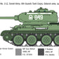 Decoración 1 de la maqueta del carro soviético T-34/85 de la planta 112 en escala 1:35 de Italeri referencia 6758