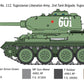Decoración 5 de la maqueta del carro soviético T-34/85 de la planta 112 en escala 1:35 de Italeri referencia 6758