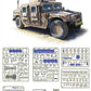 T-MODEL (1/72) U.S. Modern M1114 FRAG 5 w/ GPK Turret Up-Armored HMMWV