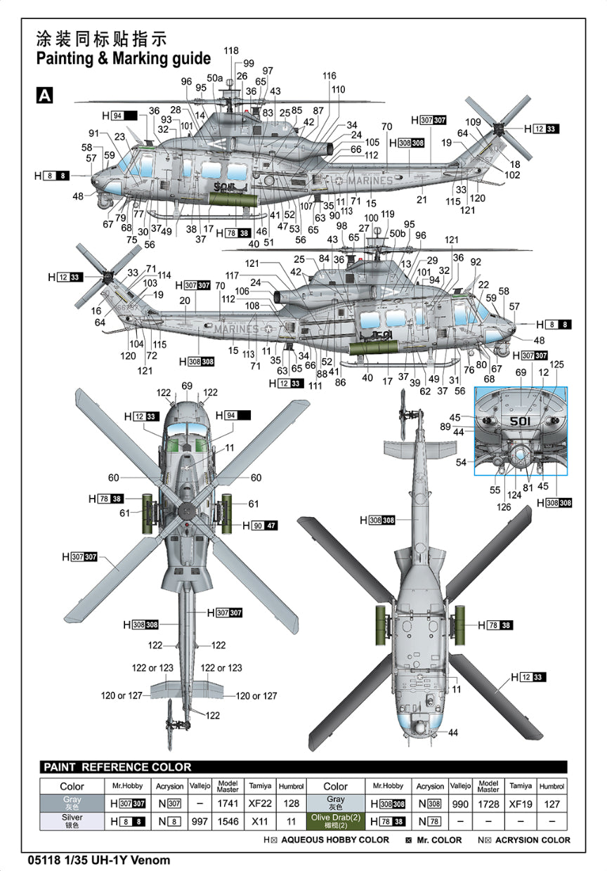 Decoración 1 de la maqueta del helicóptero UH-1Y Venow en escala 1:35 de Trumpeter referencia 05118