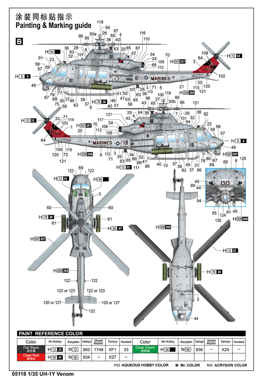 Decoración 2 de la maqueta del helicóptero UH-1Y Venow en escala 1:35 de Trumpeter referencia 05118