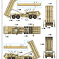 Decoración de la maqueta del sistema de defensa antimisiles THAAD en escala 1:72 de Trumpeter referencia 07176
