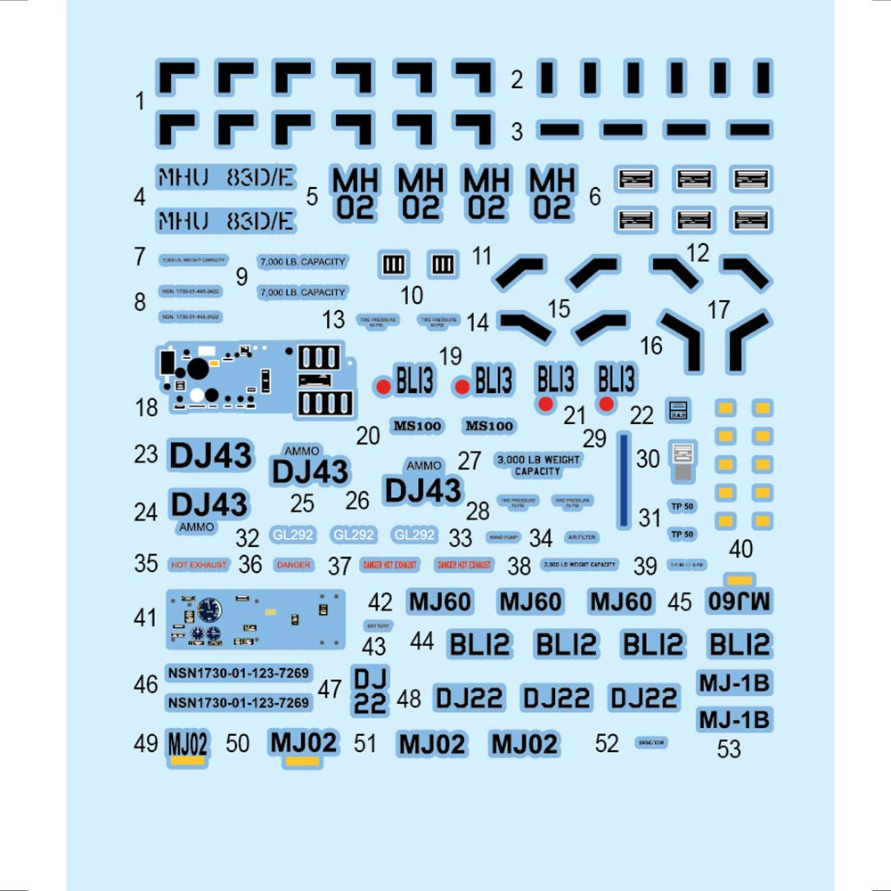 Calcas de la caja de maquetas de tractores de pista y carritos norteamericanos en escala 1:48 de Zimi Models referencia 80160