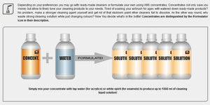 VMS Airbrush Cleaners Pro Concentrate Universal (200ml)