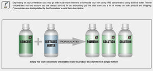 VMS Airbrush Thinners 2.0 Acrylic Concentrated 200ml