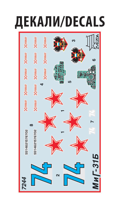 Calcas de la maqueta del caza ruso Mig-31B en escala 1:72 de Zvezda referencia 7244