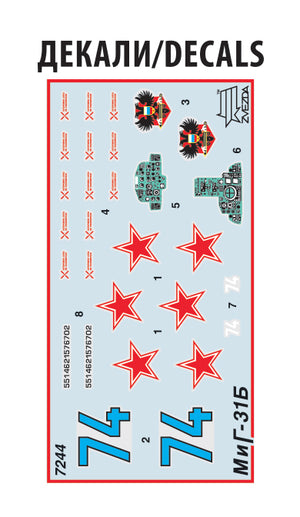Calcas de la maqueta del caza ruso Mig-31B en escala 1:72 de Zvezda referencia 7244