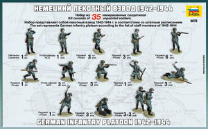 ZVEZDA (1/72) German Infantry WWII