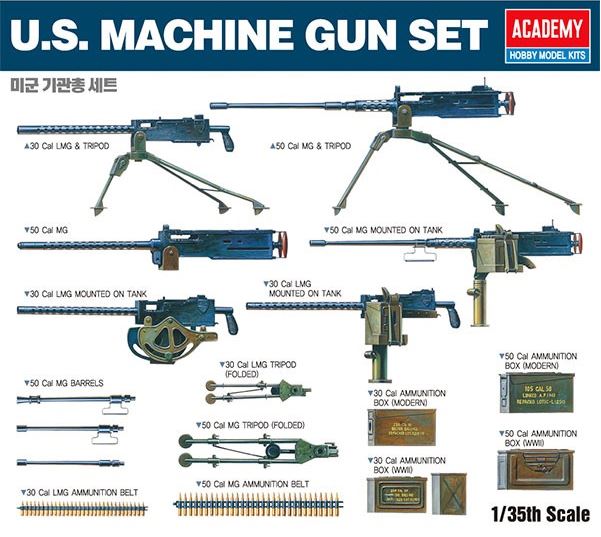 MINIART (1/35) German Machineguns set