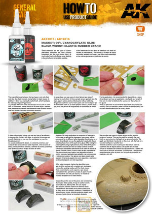 AMMO Extra Thin Cement (Polyester Plastic Glue)