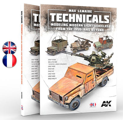 AK INTERACTIVE Technicals – Max Lemaire