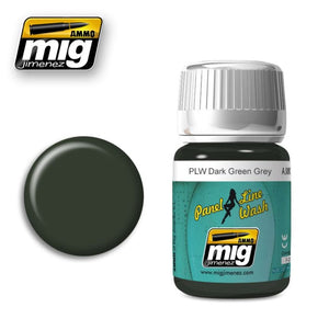 AMMO Panel Line Wash - Gris Verdoso Oscuro