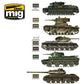 AMMO Soviet Camouflages - Soviet Tanks Colors from 1935 to 1945 Set