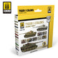 AMMO TIGER I Colors Set