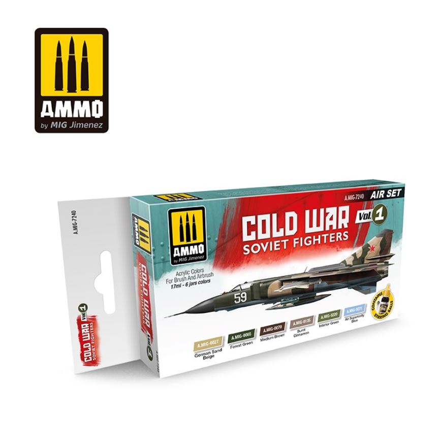 AMMO Cold War Soviet Fighters Colors