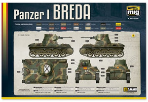 MUNIZIONI (1/35) Panzer I Breda Guerra civile spagnola 1936 - 1939