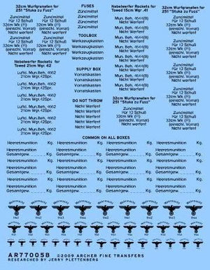 ARCHER (1/35) Calcas Negras Alemanas ww2 para Caja Municiones de Nebelwerfer y Wurfrahmen