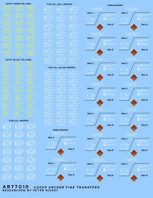 ARCHER (1/35) NATO and modern ammo box stencils