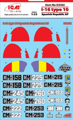 ICM (1/32) I-16 Type 10 Spanish Republic Air Force