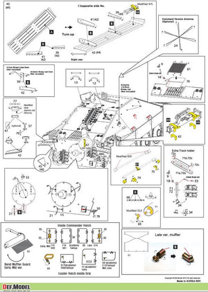 DEF MODEL (1/35) Set di fotoincisioni Hetzer Full Detail Up (Prima/media/tarda versione) (per kit Academy/Tamiya)