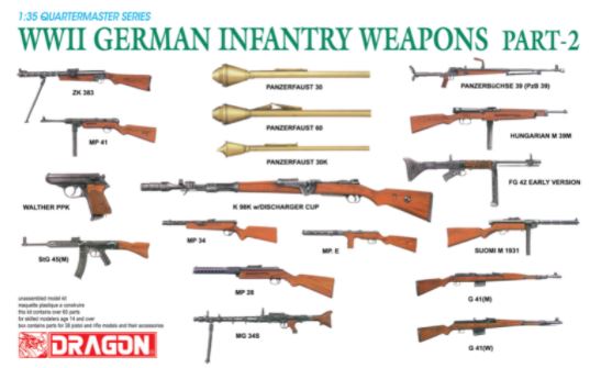 DRAGON (1/35) WWII German Infantry Weapons Part 2