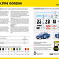 HELLER (1/24) Renault R8 Gordini