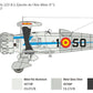 ITALERI (1/48) Henschel Hs-123 (con calcas españolas)
