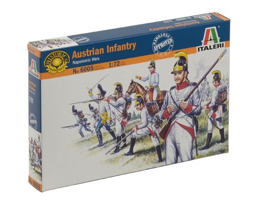 ITALERI (1/72) Austrian Grenadiers and Infantry (Napoleonic Wars)