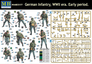 MASTERBOX (1/35) Deutsche Infanterie Frühe Periode