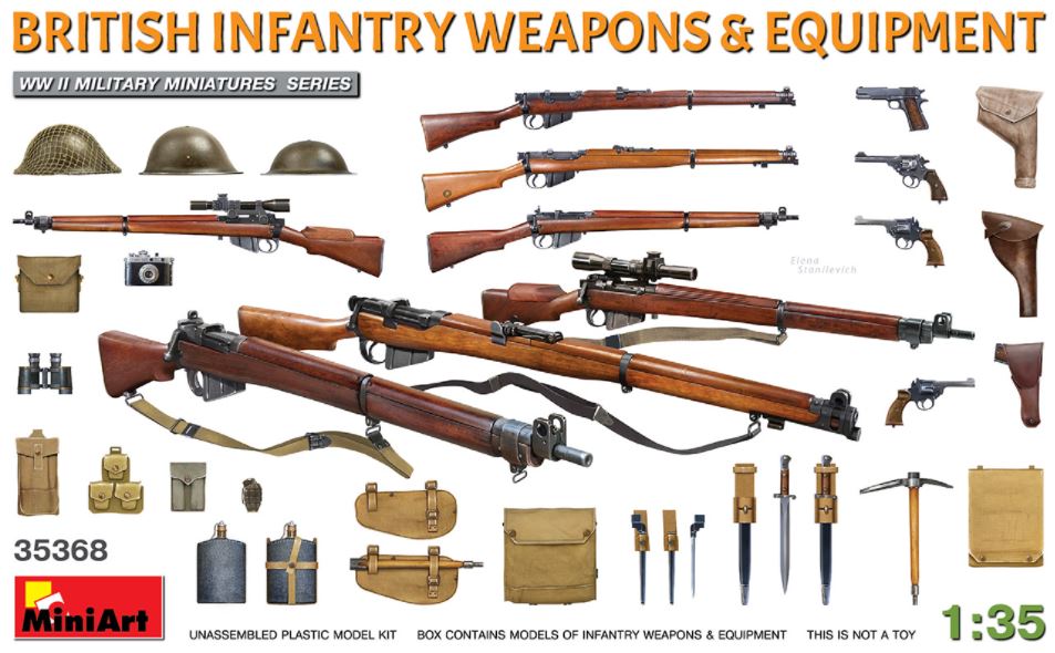 MINIART (1/35) British Infantry Weapons & Equipment