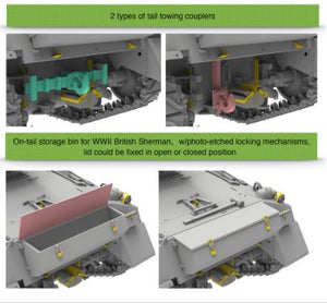 RYE FIELD MODEL (1/35) British Sherman VC Firefly