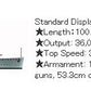 TAMIYA (1/700) British Battle Cruiser Hood & E Class Destroyer - Battle of the Denmark Strait
