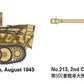 TAMIYA (1/48) German Heavy Tank Tiger I Early Production (Eastern Front)