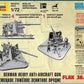 ZVEZDA (1/72) German Heavy Anti-Aicraft Gun FLAK 36/37